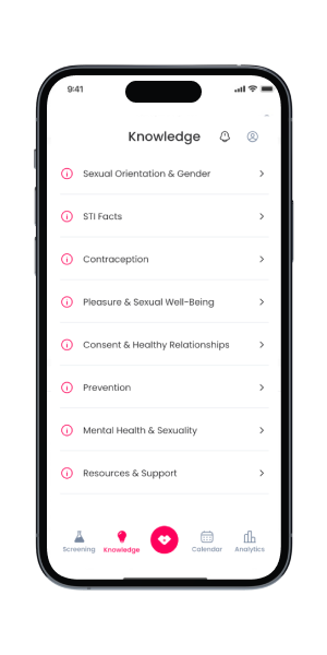 KISS app STI information and sexual health education for testing and prevention
