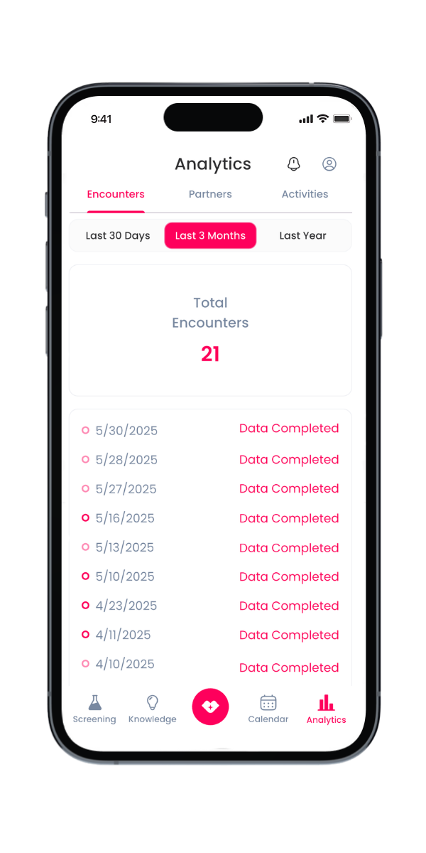 Analytics KISS Tab_600x1200px_Websitepng