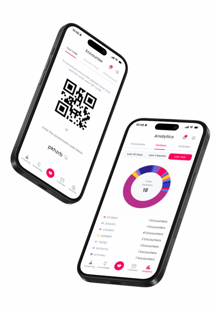 KISS app STD statistics and sexual health facts